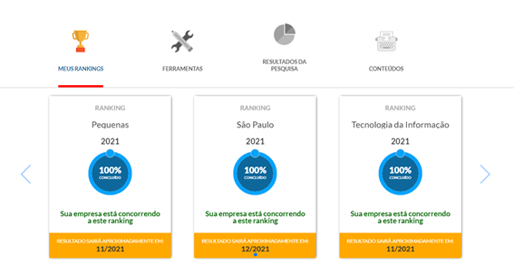 Quando São Publicados Os Resultados Das Premiações Dos Rankings Gptw